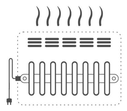 Grzejnik elektryczny WARMTEC EGW-10B 1000W z WiFi biały