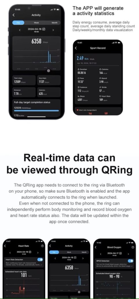 Smart Ring RUBICON R6 Gold/Silver SIZE-12(US) SMARUB329