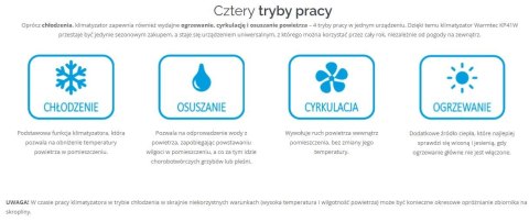 Klimatyzator przenośny KP41W z Wi-Fi