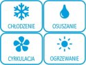 Klimatyzator przenośny KP41W z Wi-Fi